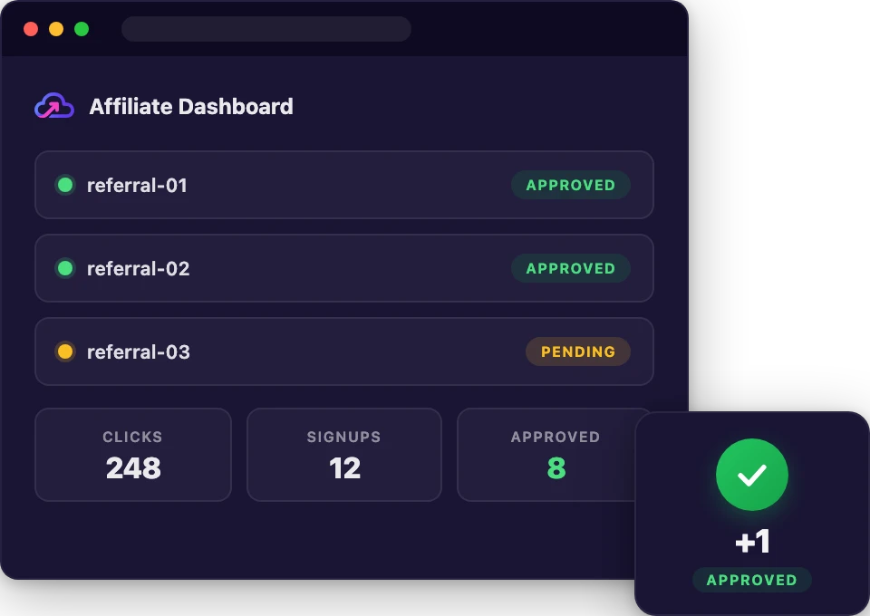 Levamo affiliate dashboard showing approved referrals and stats