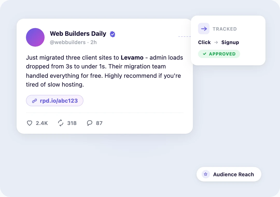 Social media post recommending Levamo with a tracked affiliate link and engagement stats