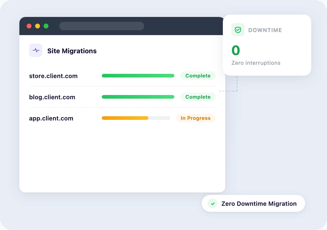 Site migration dashboard showing transfer progress from another host to Levamo