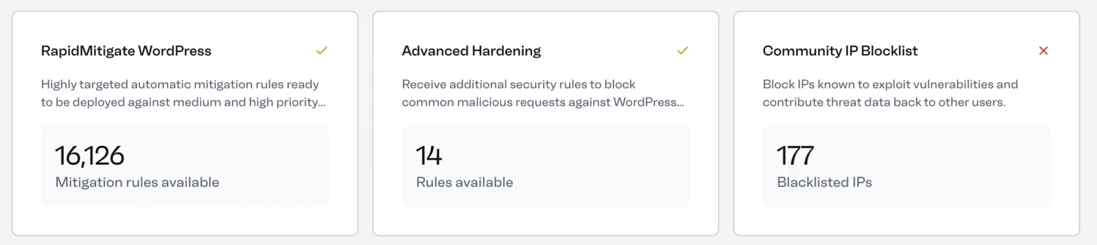 Advanced SiteShield protection modules showing RapidMitigate WordPress with over 16,000 mitigation rules available, Advanced Hardening rules, and the Community IP Blocklist