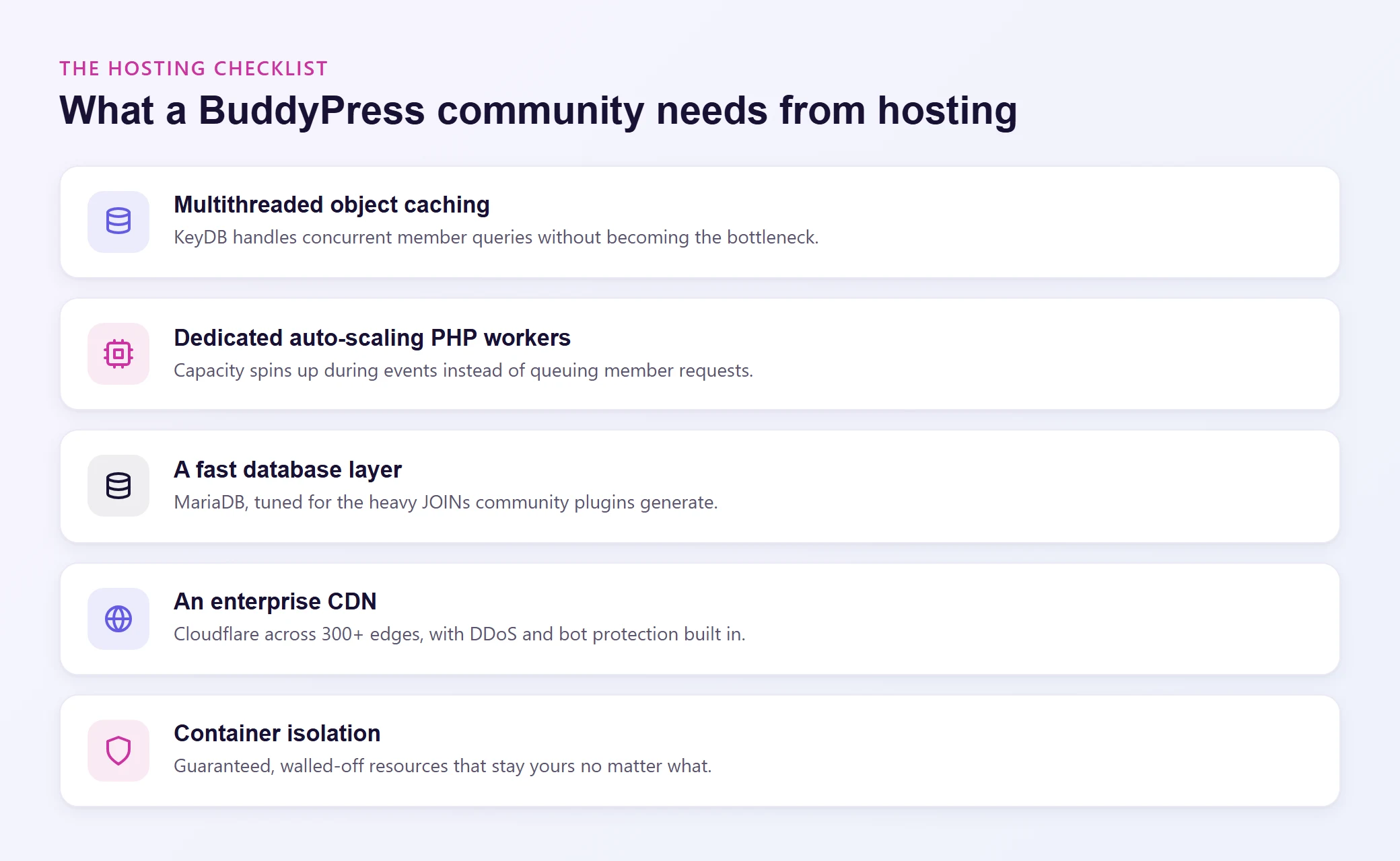 Five things a BuddyPress community needs from hosting: multithreaded object caching, dedicated auto-scaling PHP workers, a fast database layer, an enterprise CDN, and container isolation