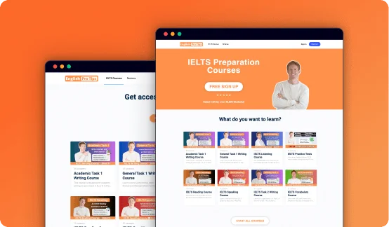 How Levamo Helped English Pro Tips Achieve 300% Speed Boost