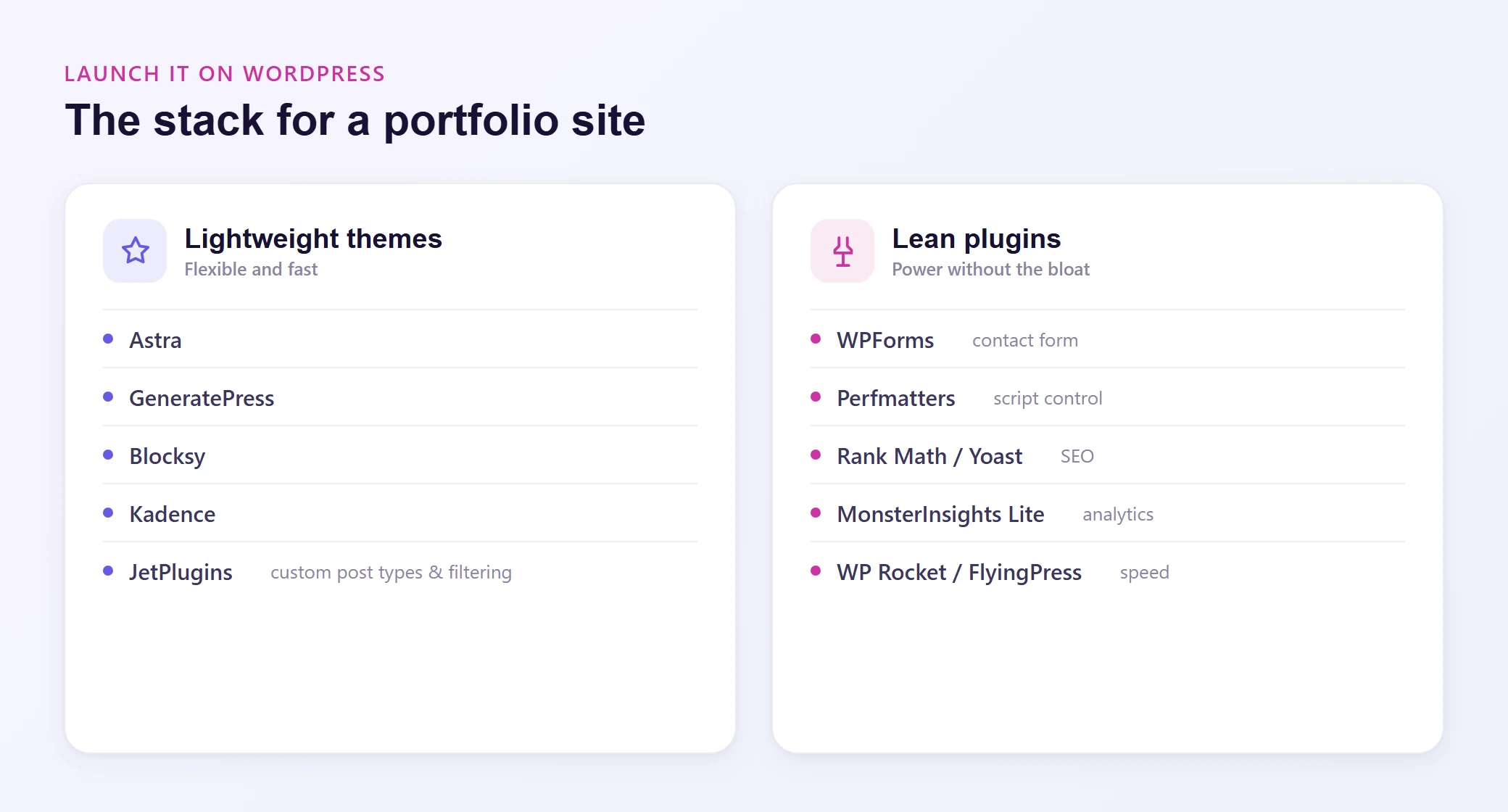 The WordPress stack for a portfolio site: lightweight themes and lean plugins