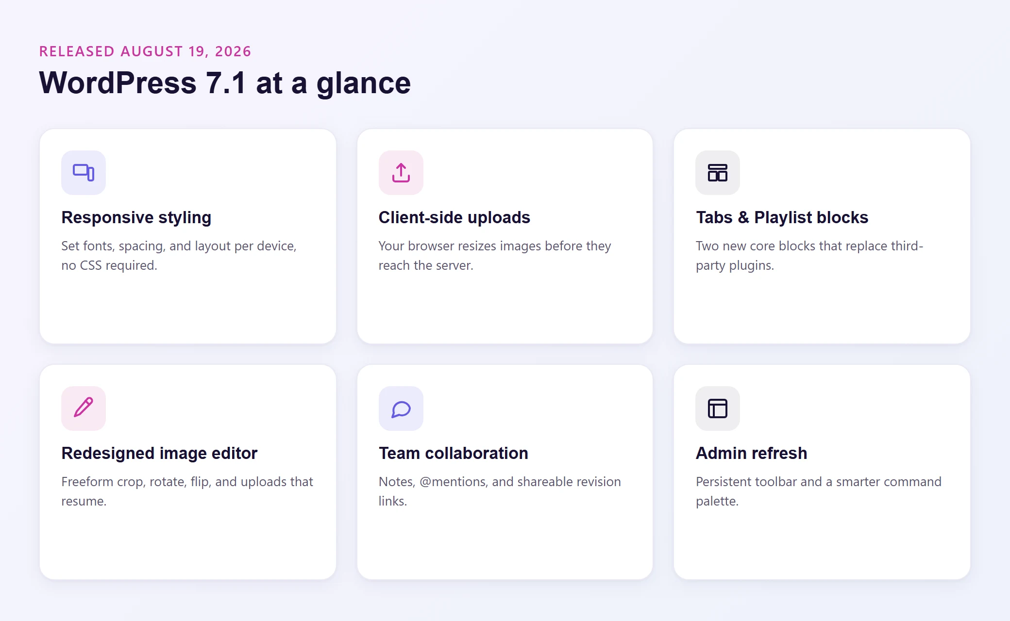 WordPress 7.1 at a glance: responsive styling, client-side image processing, new Tabs and Playlist blocks, a redesigned image editor, team collaboration, and an admin refresh
