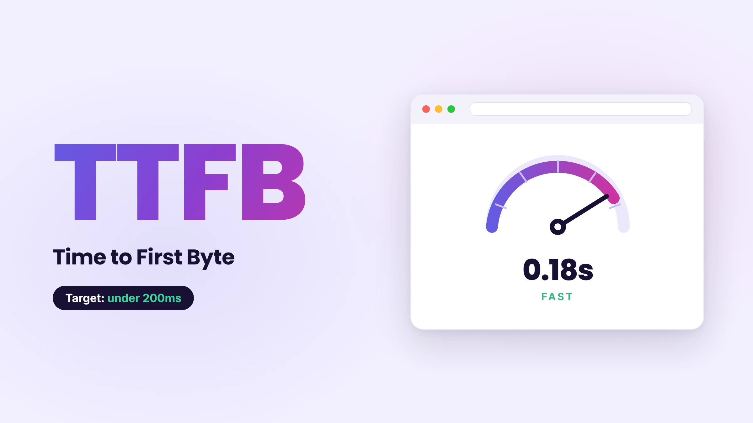 WordPress TTFB: What It Is and How to Get Under 200ms?