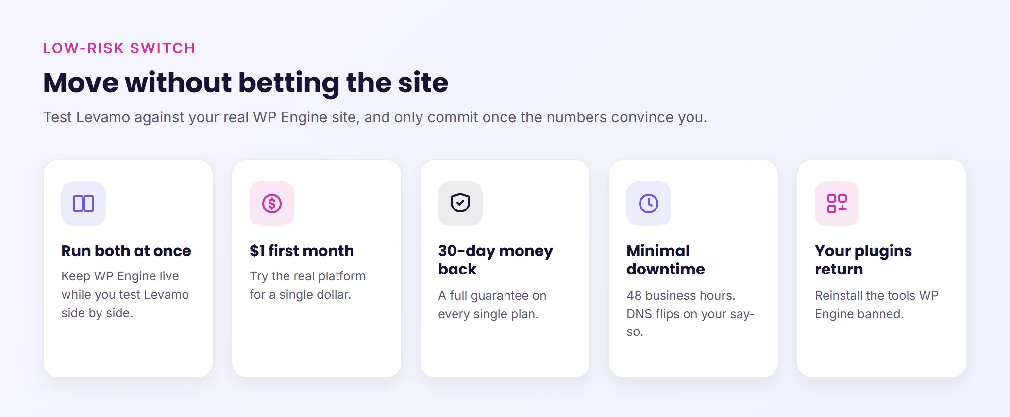 Switching to Levamo is low risk: run both hosts at once, start for $1 the first month, keep a 30-day money-back guarantee, move with minimal downtime, and reinstall the plugins WP Engine banned
