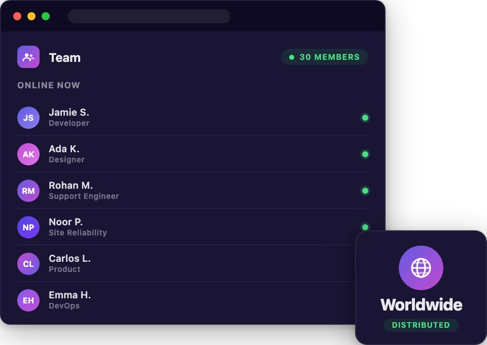 Dark-mode Team page showing Levamo team members with avatars and roles — Developer, Designer, Support Engineer, Site Reliability, Product, DevOps — alongside a Worldwide / Distributed badge