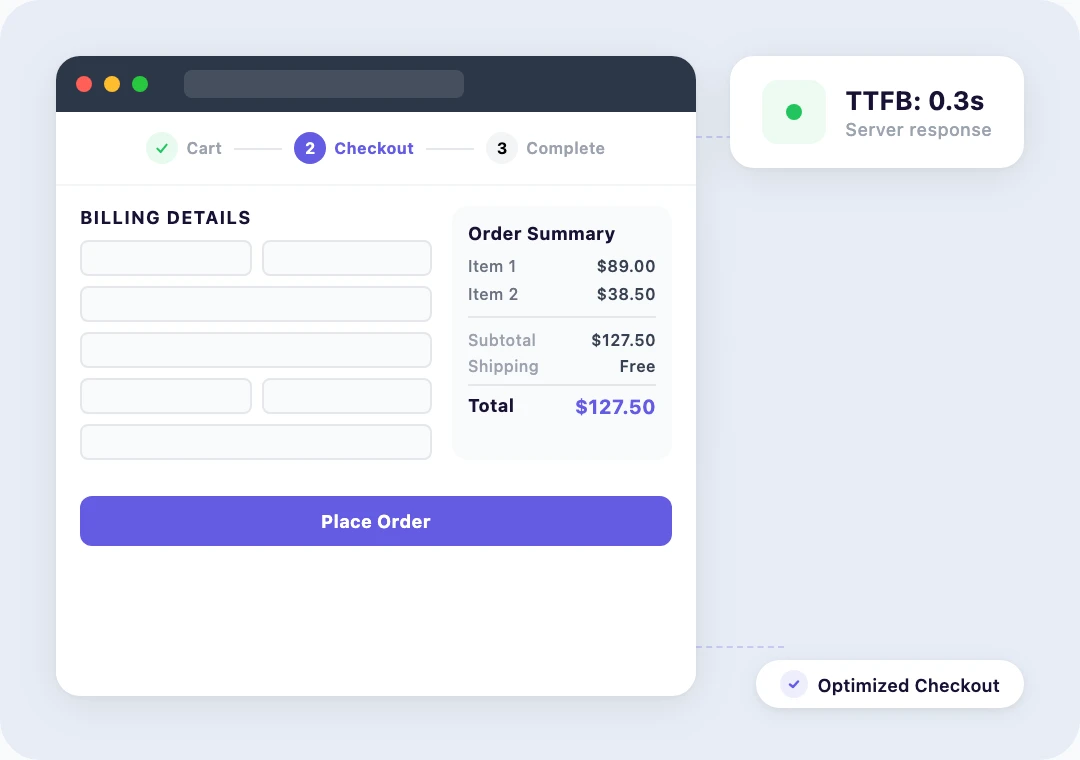 WooCommerce checkout flow showing fast cart updates, payment processing, and order confirmation