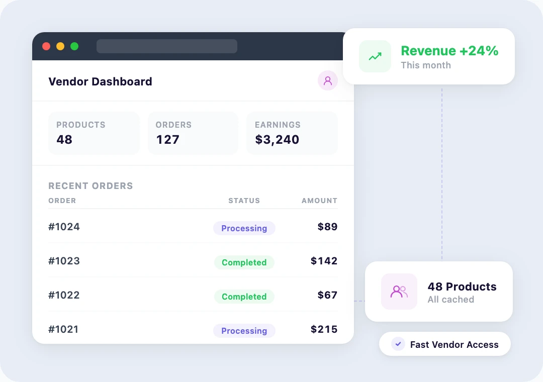 Vendor dashboard showing product management, order tracking, and commission reports loading quickly