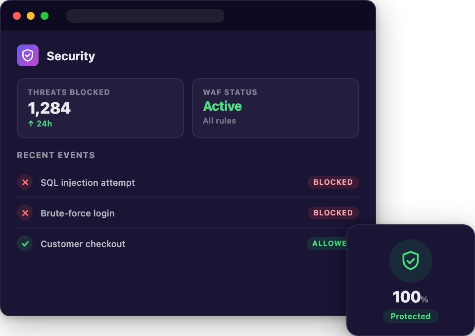 Levamo security dashboard with shield, WAF status, and threat blocking indicators