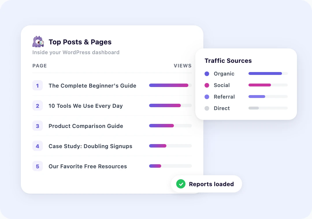 Analytics report cards showing top posts and referral sources loading quickly