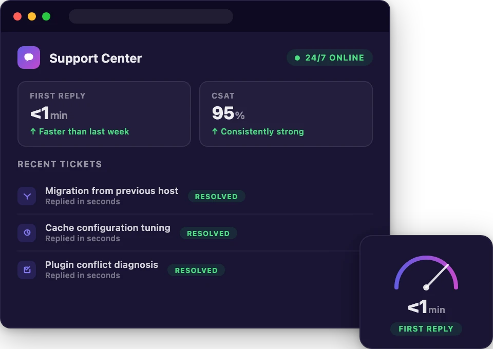 Levamo Support Center dashboard showing live chat status, response time and CSAT stats, and a list of recently resolved support tickets