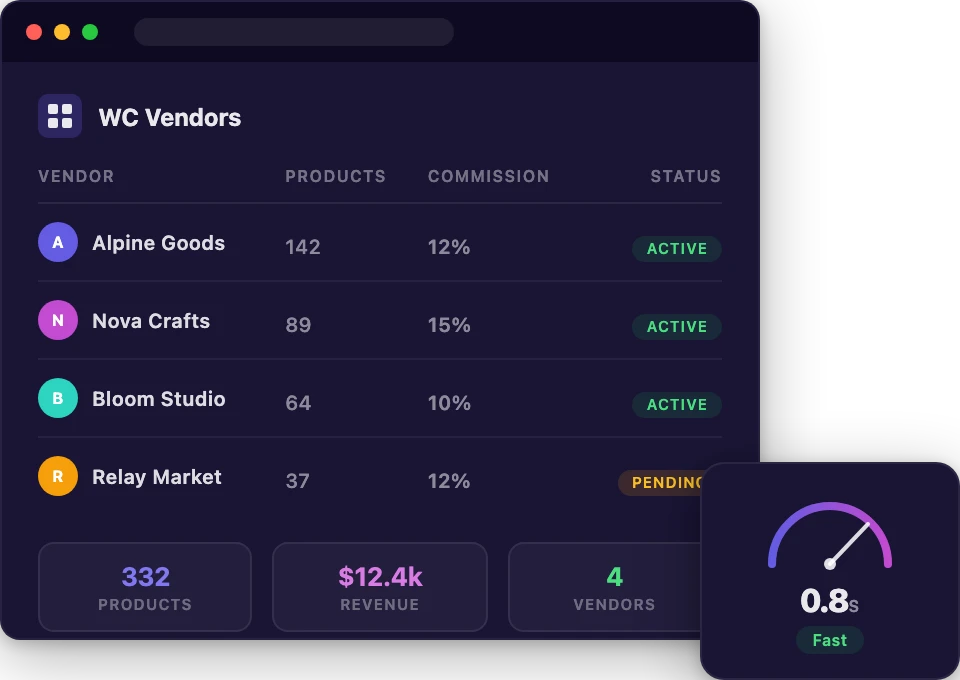 WC Vendors marketplace hosting dashboard with vendor storefronts and speed gauge