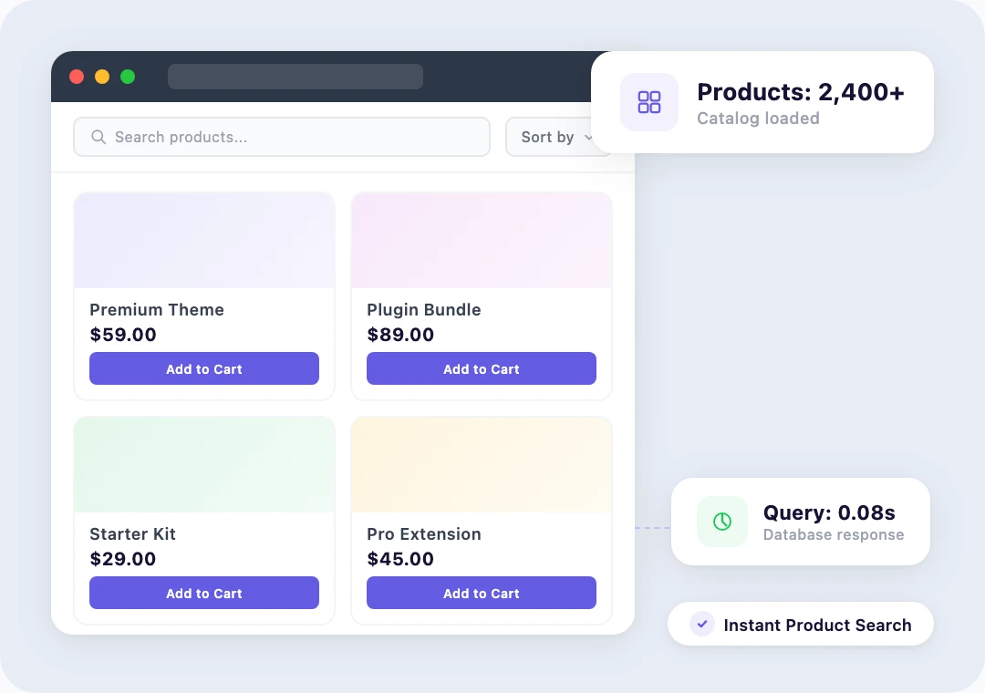 Product catalog generating feeds for advertising channels on schedule