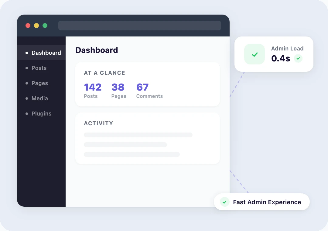 WordPress dashboard loading quickly with a fast response time indicator
